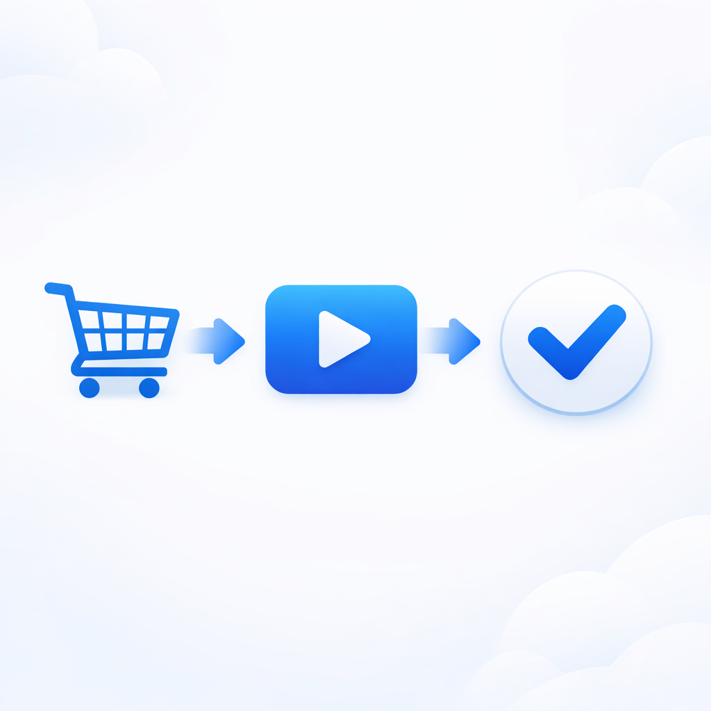 Workflow for cart recovery video